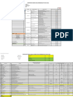 Dashboard Desa Idm 2021