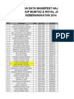 Daftar Nama Jamaah Haji Plus Yang Dinyatakan Berangkat Tahun 2014