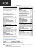 DDP-BBA-ModuleClassification_updated Nov 2010