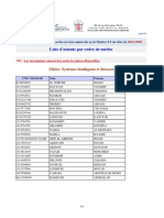 MST-SIR - Liste Des Candidats-Attente - 2019-2020