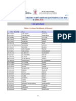 MST-SIR - Liste Des Candidats-Principale - 2019-2020