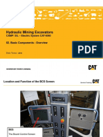 Basic Components - Overview - CAT