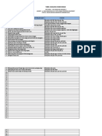 Tabel Analisis Lingkungan Padasuka 3cimahi-2019