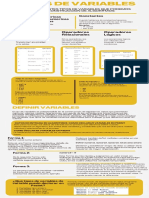 Infografía 3 Variables