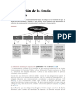 La Extinción de La Deuda Tributaria CON VIRUS