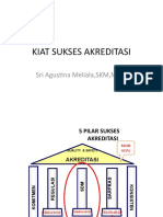 Kiat Sukses Akreditasi