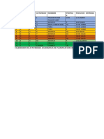 Pa118-Calendario de Planificacion Educativ Ai-II Pac 2021-Jrrm-1100