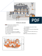 Sistema de Lubricación