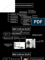 Dicloxacilina PPT Turma e