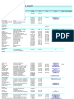 Pretoria Doc List: Address Phone FAX Cell Home Postal Address Allergist