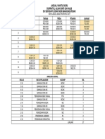 Jadual Guru