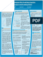 INDSTAT 2 2014: Compositional Data Robust Regression