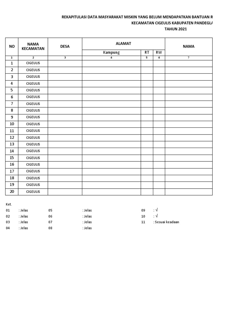 Form Rekapitulasi DTKS | PDF