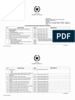 Perpres Nomor 49 Tahun 2021 - Lampiran III