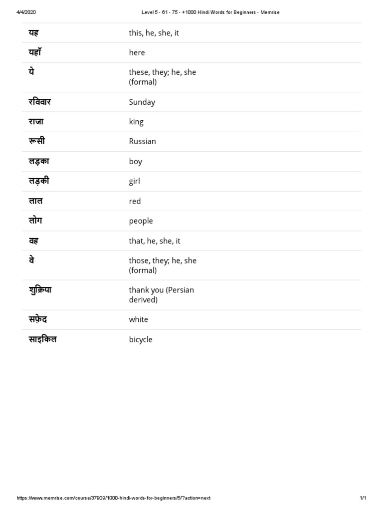 Level 5 61 75 1000 Hindi Words For Beginners Memrise PDF