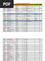 Time Table-Pre-registration Monsoon 2021V2