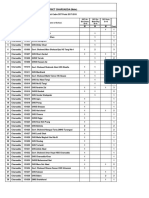 District Charsadda (Male) : District Name School Codes