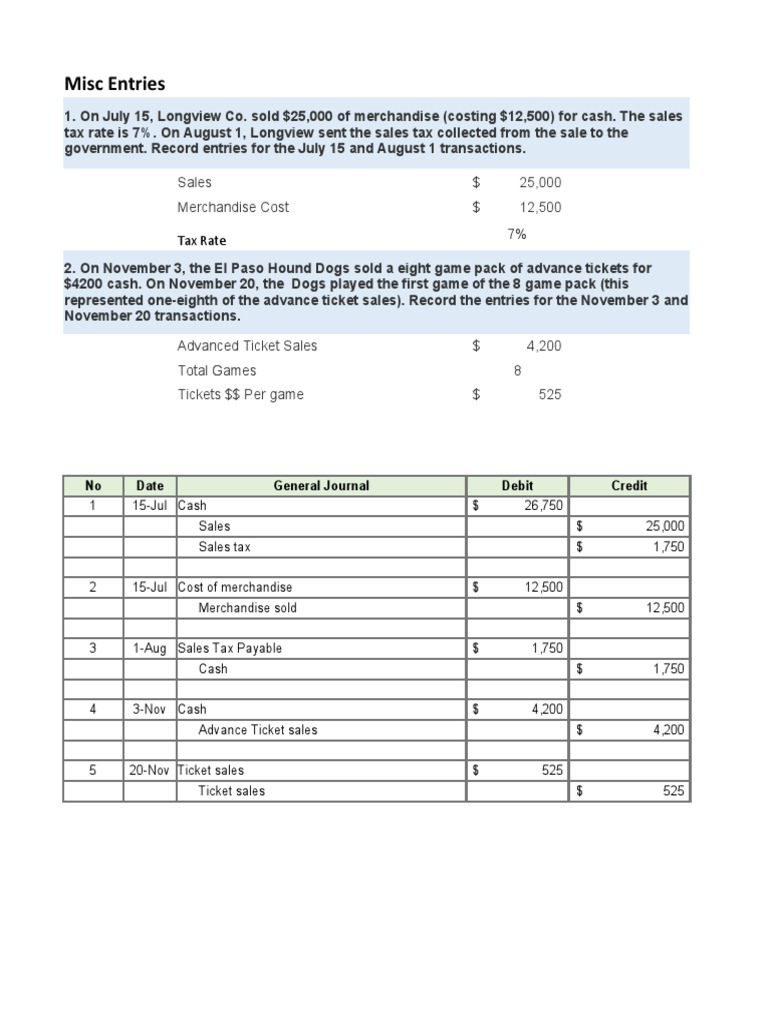 Merchandise Sales and Tax Entries | PDF