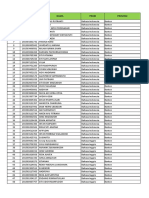 Data Calon Mahasiswa PPG Daljab Angkatan 1 Tahun 2021