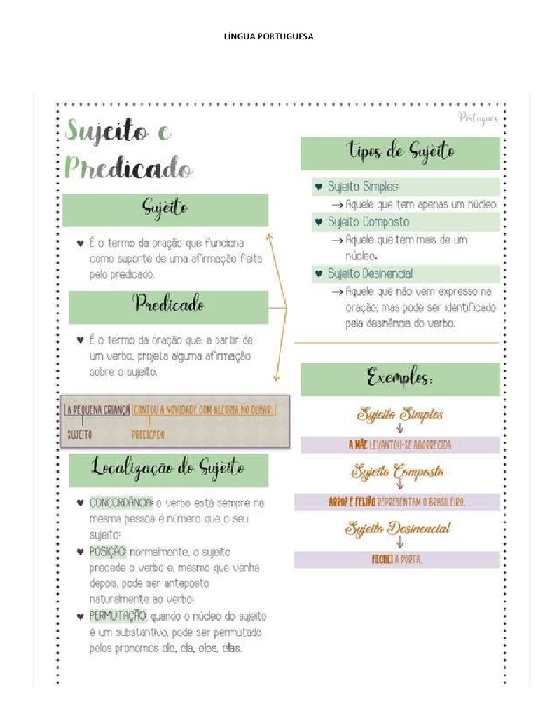 Núcleo do Sujeito e Predicado em Português | PDF | Assunto (gramática ...