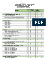 Form Checklist Pemeriksaan Kesiapan Perangkat Hardware SIMRS