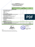 2 Checklist Kesiapan Jaringan Dan Internet SIMRS RSUD Anugerah Tomohon