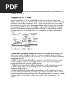 Download Akuifer air tanah by Arika Putri Agissa SN51199939 doc pdf