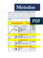 Métodos de Inventarios y Pago a Proveedores