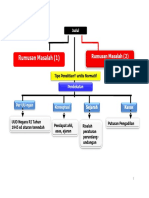 Analisis Bahan Hukum dan Penerapannya-bahan kuliah 21 dan 28 April 2020