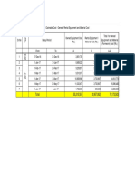 1.2 3 - Equipment Cost - 3.pdf-PMP