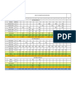 1.7 6 - Light Transport Vehicles - 2.pdf-PMP