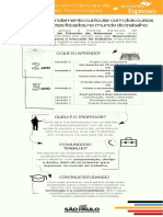 Área de Ciências Da Natureza e Novotec Expresso