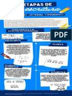 Inforgrafia Sobre La Lecto-Escitura