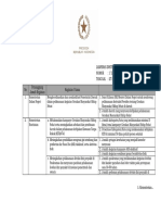 Lampiran Inpres Nomor 1 Tahun 2017
