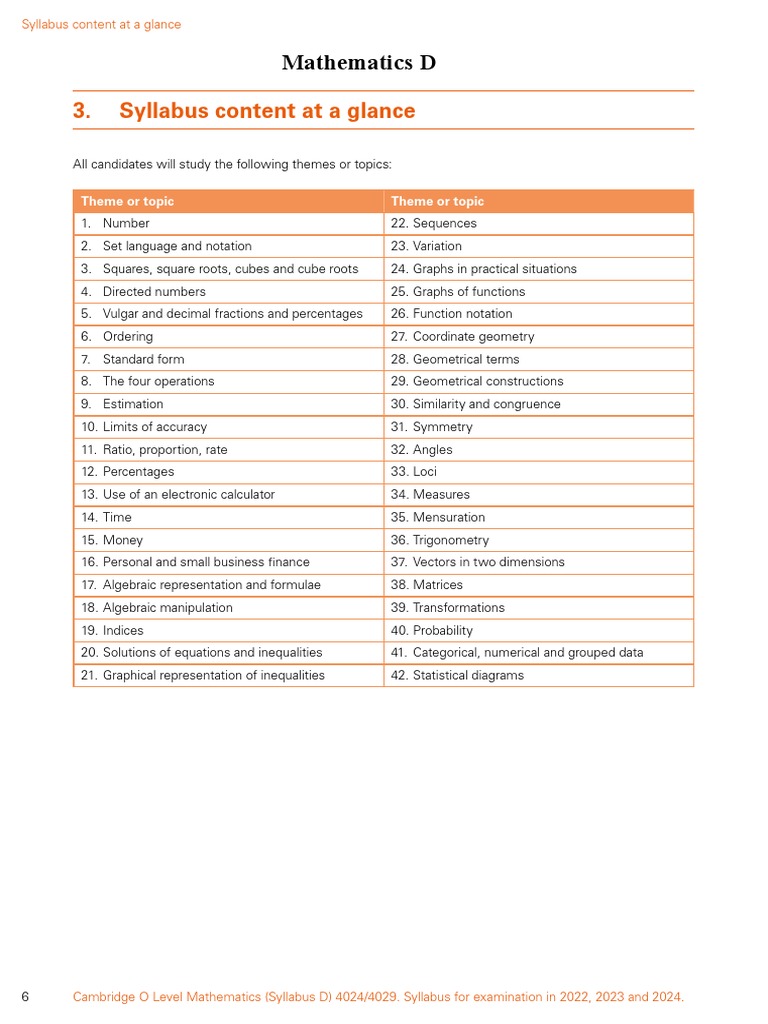 CIE Short Syllabus | PDF | Geometry | Teaching Mathematics
