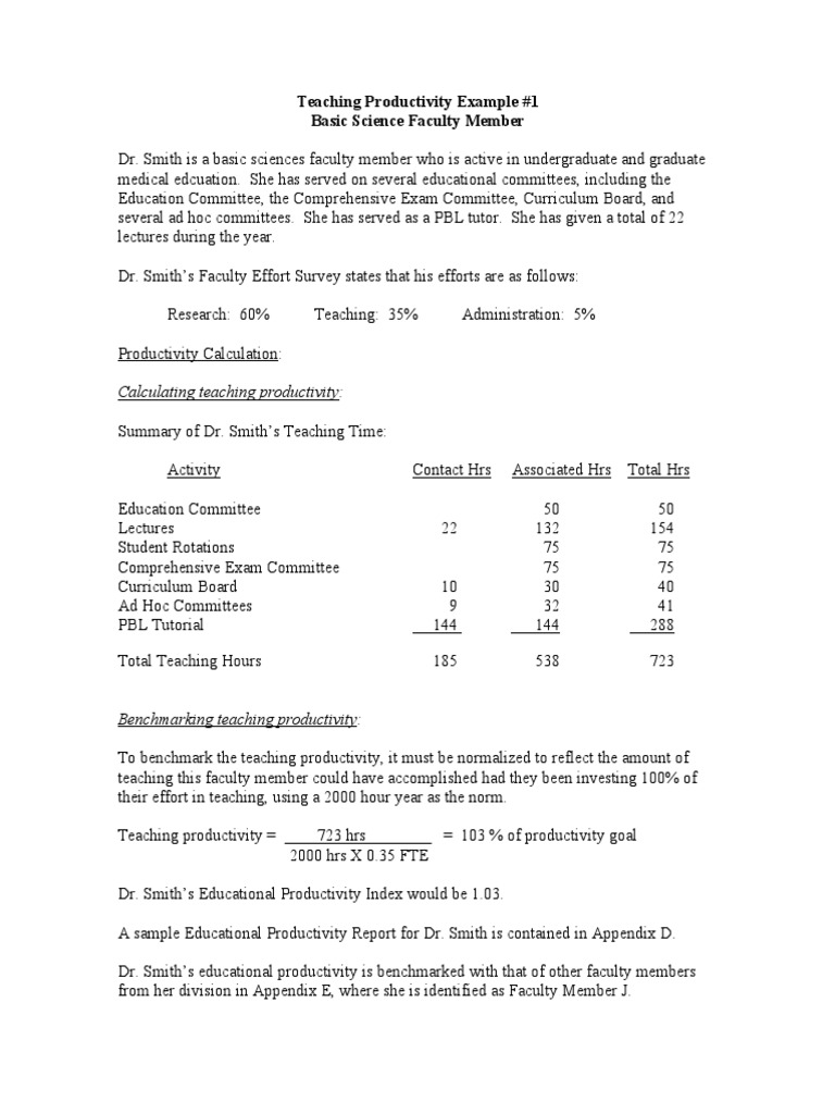 Faculty Teaching Productivity Analysis | PDF | Patient | Health Sciences