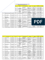 Daftar Peserta Seminar Kerja Praktek Reg A Dan B