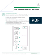 Ficha Como Cuidarnos Del Virus en Nuestros Hogares