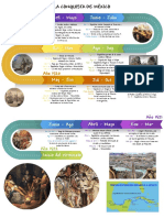La Conquista Linea de Tiempo