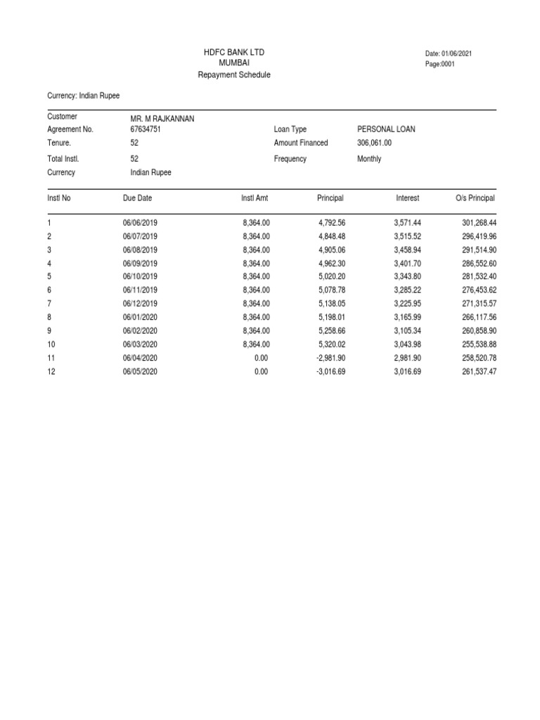 mr-m-rajkannan-s-52-month-personal-loan-repayment-schedule-from-hdfc