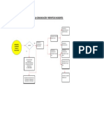 Diagrama de Flujo para Comunicacion de Incidentes Consorcio JM