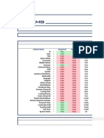 ExamplesRemoved - Staff Data - Independent Schools