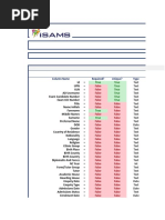 Pupil Data - Independent Schools