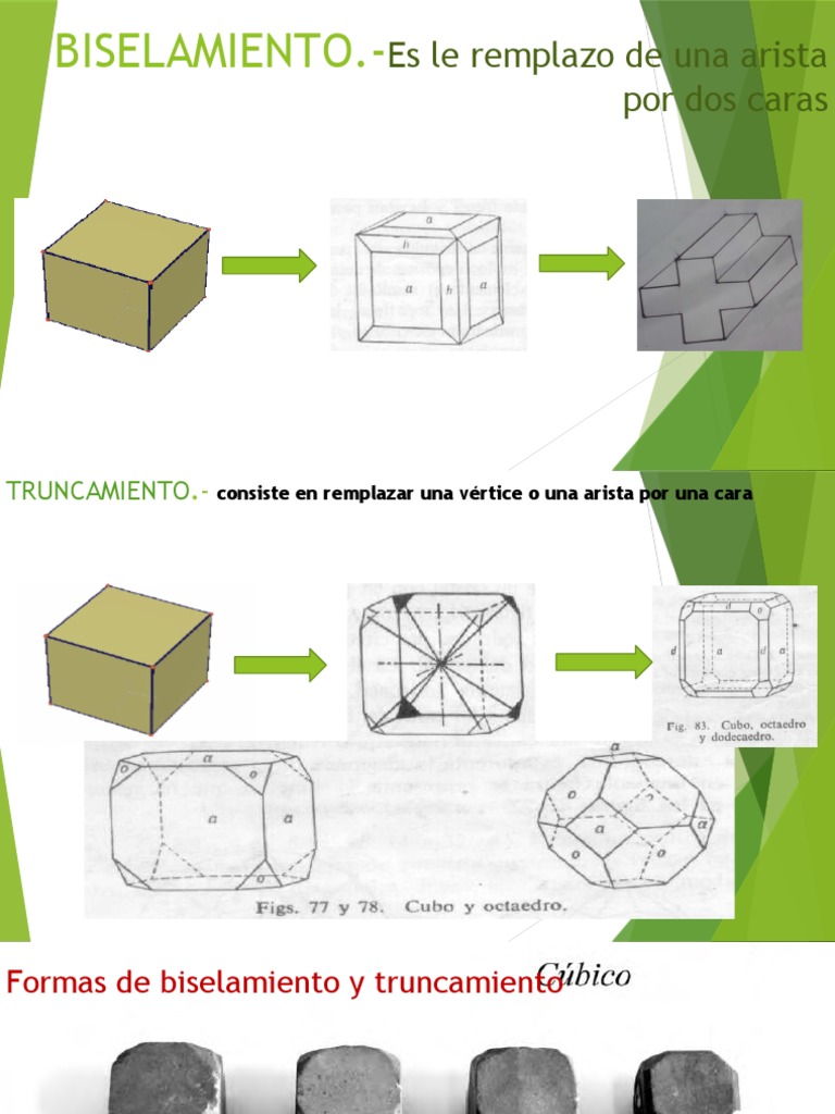 BISELAMIENTO | PDF | Hogar, jardinería y bricolaje | Arte