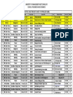 Tentative End Term Date Sheet Spring-2021