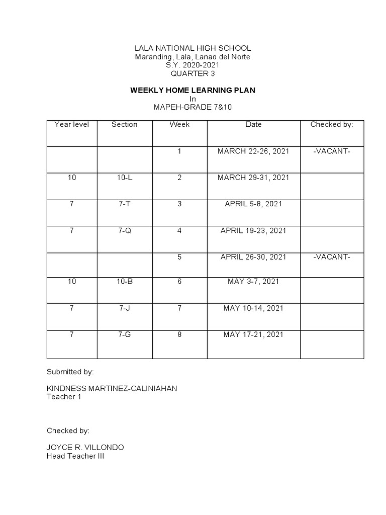 Weekly Home Learning Plan QUARTER 3 | PDF