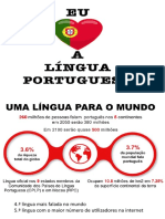 Eu Amo A Língua Portuguesa