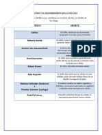 Talleres de Biología