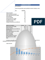 Diagrama de Pareto