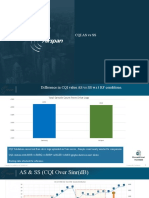 Drive Log Cqi - Rev